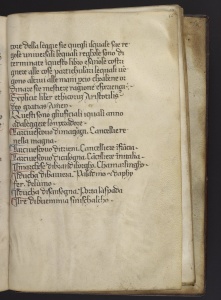 Page 66r of Ms. Codex 273