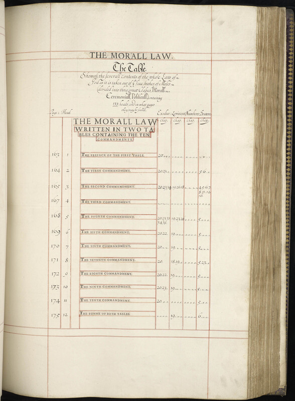 Royal Library Concordance, page 162