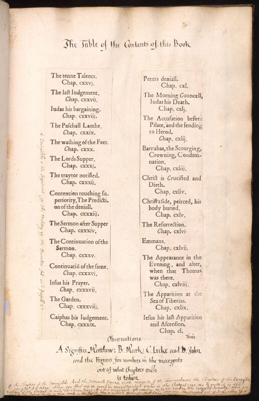 https://iiif-cloud.princeton.edu/iiif/2/e6/ff/f7/e6fff7c4e0c34ef3bcd22f5d1a03417b/intermediate_file/full/full/0/default.jpg
