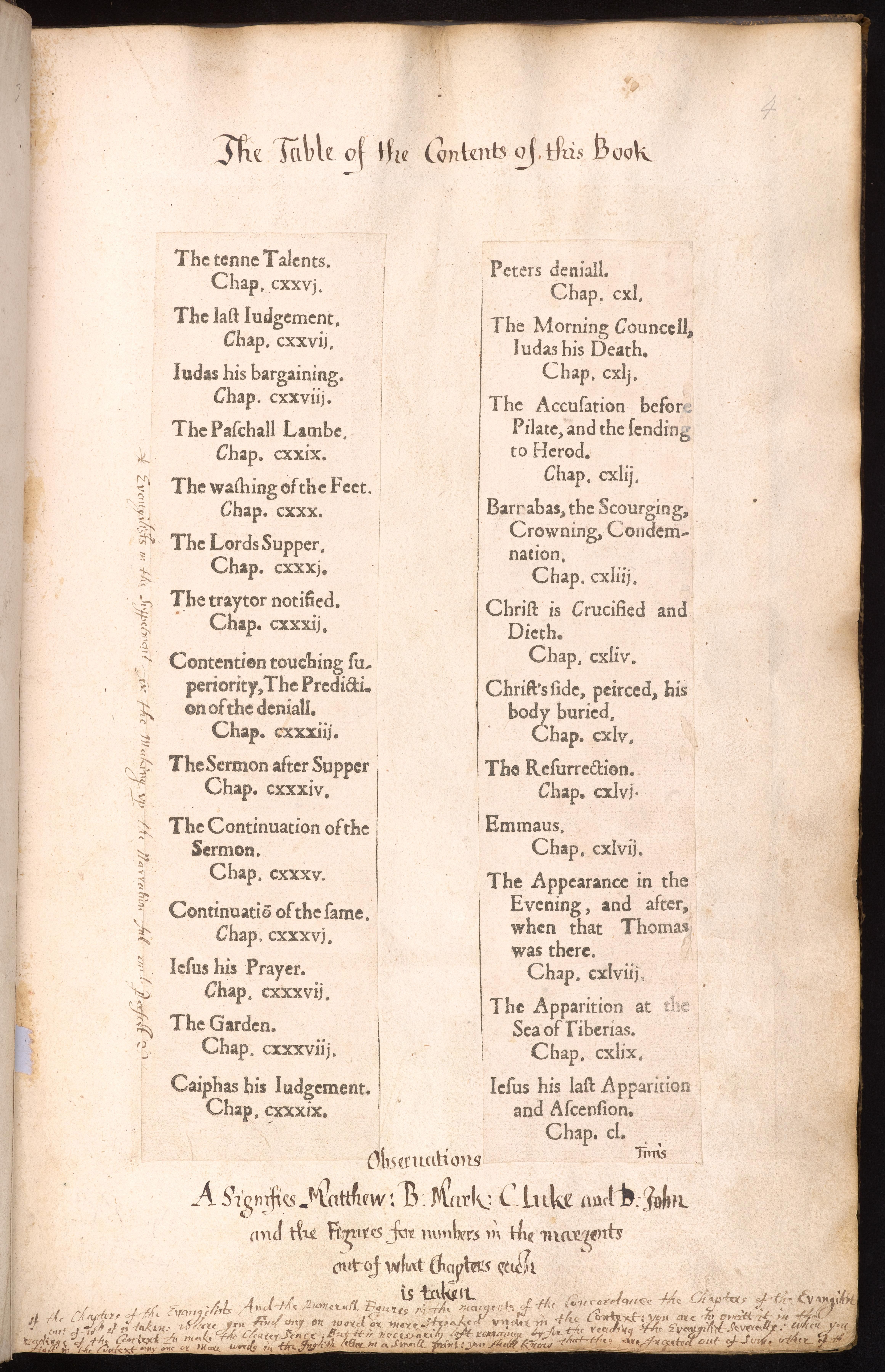 https://iiif-cloud.princeton.edu/iiif/2/e6/ff/f7/e6fff7c4e0c34ef3bcd22f5d1a03417b/intermediate_file/full/full/0/default.jpg