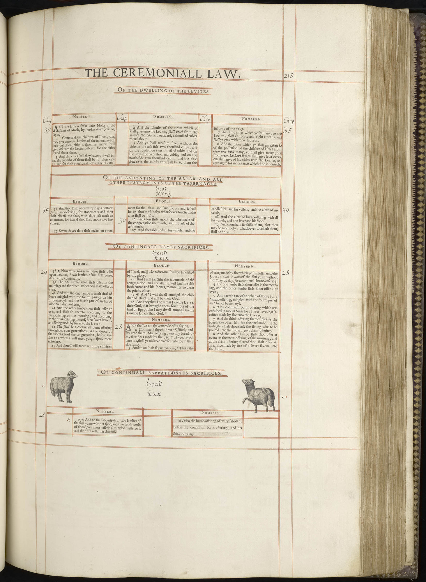 Royal Library - pg 218.jpg